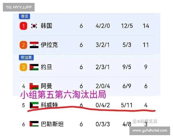 NBA球队战绩分析揭示季后赛形势强队逆袭弱队崩盘现象