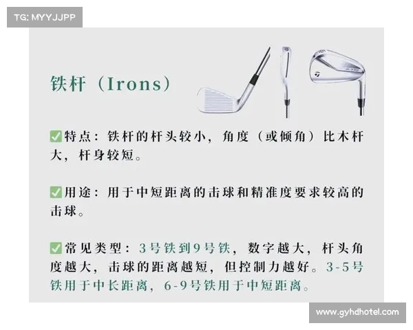 高尔夫球杆的选择与使用技巧解析让你在球场上轻松掌握精准击球秘诀 高尔夫球杆的选择与使用技巧解析让你在球场上轻松掌握精准击球秘诀
